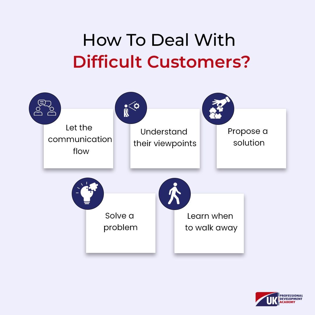 10 Ways to Deal with Difficult Customers + Pro Tips for 2023