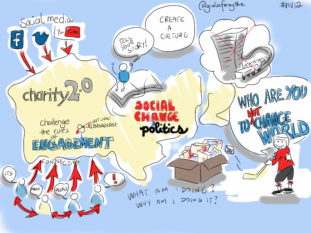 How to Create a Sense of Urgency to Drive Sales