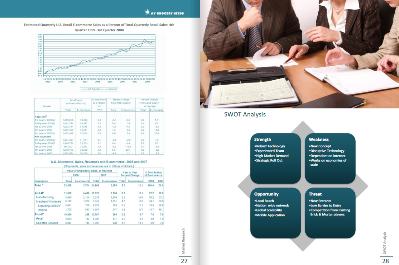 How To Write The Ultimate ECommerce Business Plan In 2023 [Beginner ... How To Write The Ultimate ECommerce Business Plan In 2023 [Beginner ...