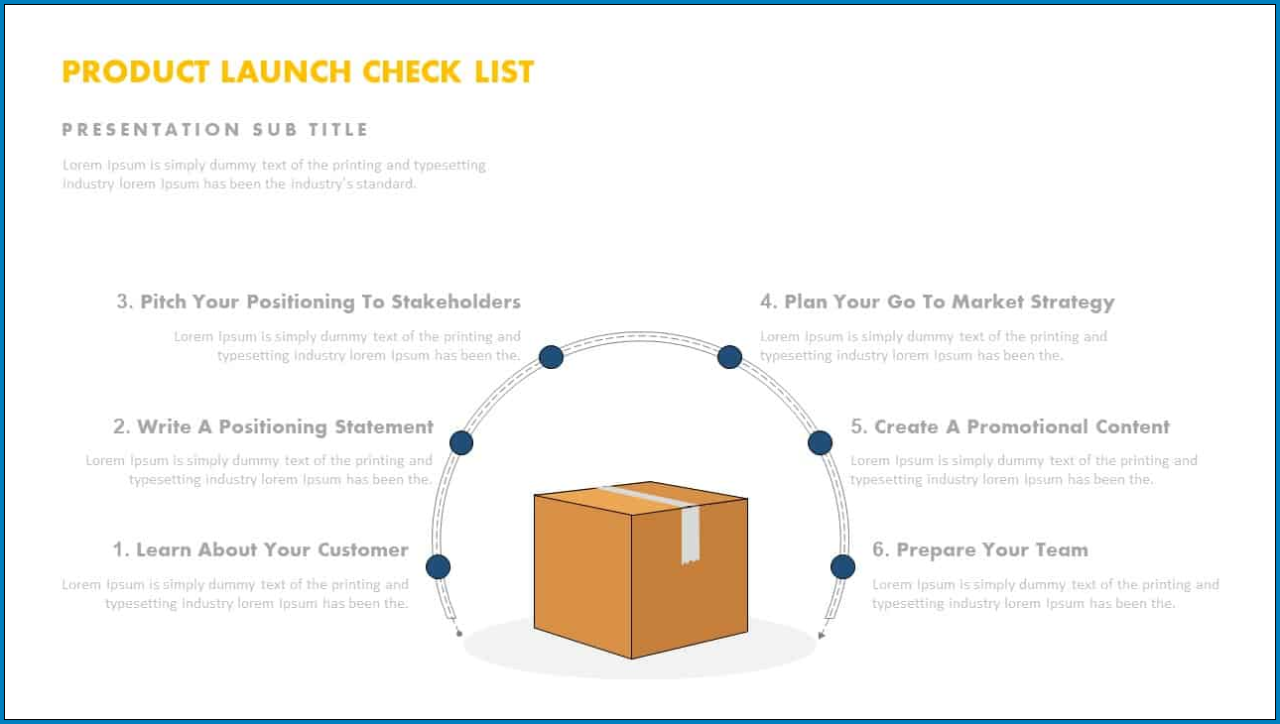 Free launch checklist in 2021 product launch launch checklist checklist ... Free launch checklist in 2021 product launch launch checklist checklist ...