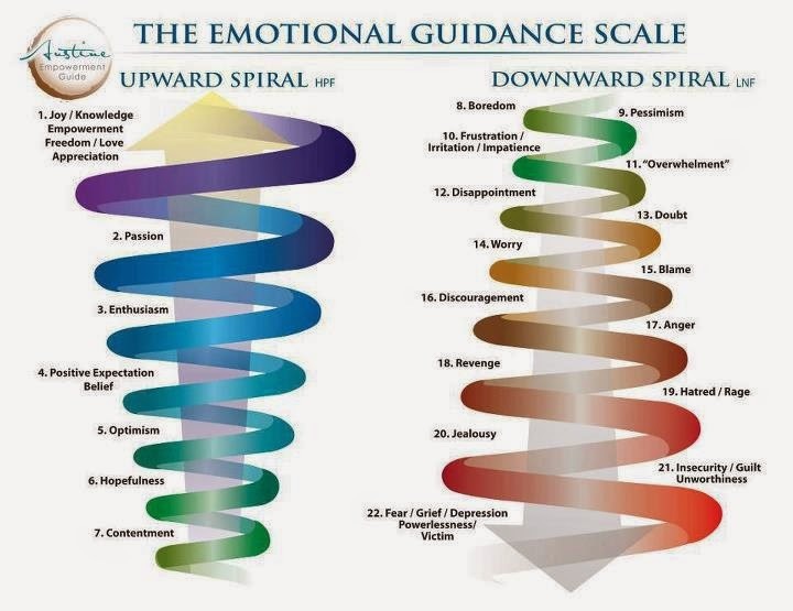 Scales Of Justice Free Stock Photo - Public Domain Pictures